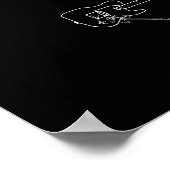 ギター ポスター (角)