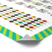 ギタ学ー！おもしろいレインボーノートとコード表 ポスター (角)