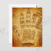 ギドニアの手（15世紀後半） ポストカード (正面/裏面)