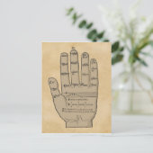 ギドニア手中世音楽理論 ポストカード (スタンド正面)