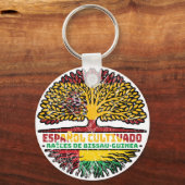ギニアビサウ・ビサウ・ギニアススペインのペインツリー キーホルダー (裏面)