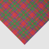 ギフトの一族のマッキントッシュのスコットランドのタータンチェック 薄葉紙 (詳細)