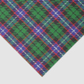 ギフトの一族のラッセルスコットランドのタータンチェック 薄葉紙 (詳細)