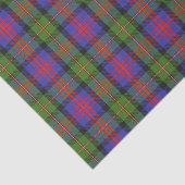 ギフトの一族のMacLennanのスコットランドのタータンチェック 薄葉紙 (詳細)