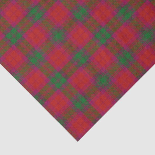 ギフトの一族のMacNabのスコットランドのタータンチェック 薄葉紙 (詳細)