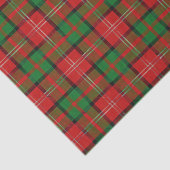 ギフトの一族のNisbetスコットランドのNesbittのタータンチェック 薄葉紙 (詳細)