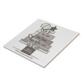 ギフトクリスマスツリーになる タイル (側面)