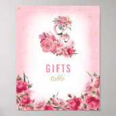 ギフトサイン赤ちゃんシャワーピンクフラミンゴバレリーナ ポスター (正面)