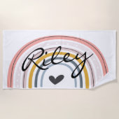 ギフトパーソナライズされた,子供,誕生日の好意,ビーチ ビーチタオル (正面)