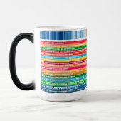 ギフトモダンパーソナライズされた持続可能性ゴール モーフィングマグカップ (左)