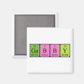 ギャビー周期表名磁石 マグネット (正面/裏面)