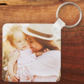 ギャラリーグリッドパーソナライズされたフォトキーチェーン キーホルダー (裏面)