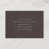 ギャラリーIII 名刺 (裏面)