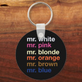 ギャングの色 キーホルダー (正面)