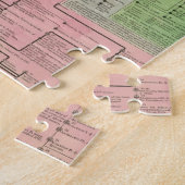 ギリシャのタイムライン王国 ジグソーパズル (側面)