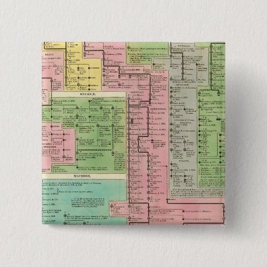 ギリシャのタイムライン王国 缶バッジ (正面)