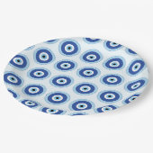 ギリシャの悪い目のギリシャ鍵 ペーパープレート (アングル)