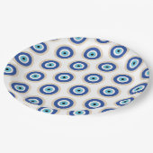 ギリシャの悪い目のギリシャ鍵 ペーパープレート (アングル)