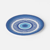 ギリシャの悪い目のギリシャ鍵 ペーパープレート (アングル)