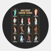 ギリシャの神々のための古代ギリシャ神話 ラウンドシール (正面)