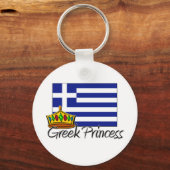 ギリシャプリンセス キーホルダー (正面)