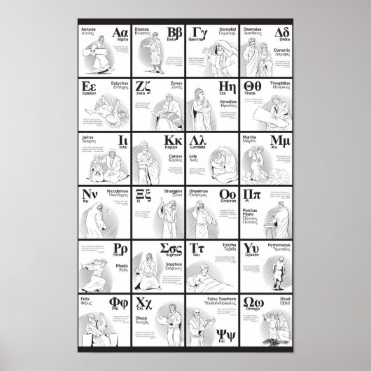 ギリシャ図解入りの、写真付きの文字のポスター ポスター (正面)