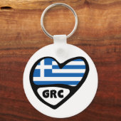 ギリシャ国コード国旗のハートキーリング, GRC キーホルダー (正面)
