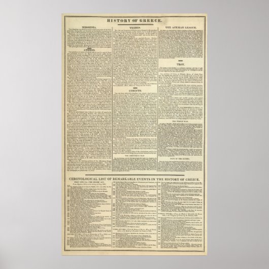 ギリシャ年代学の歴史 ポスター (正面)