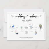 ギリシャ教会の結婚式の日タイムラインプログラム (正面)