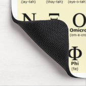 ギリシャ文字のギフト マウスパッド (コーナー)