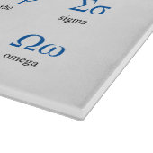 ギリシャ文字 カッティングボード (角)