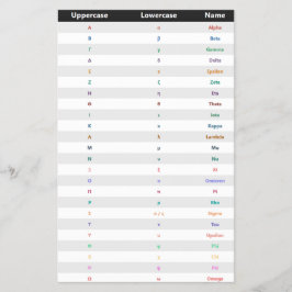 ギリシャ文字 | ギリシャ語チラシ チラシ