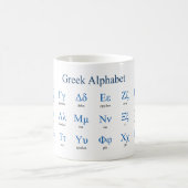 ギリシャ文字 コーヒーマグカップ (中央)