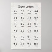 ギリシャ文字 ポスター (正面)