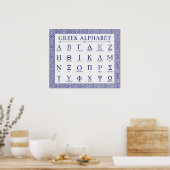ギリシャ文字 ポスター (キッチン)