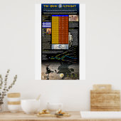 ギリシャ文字 ポスター (キッチン)