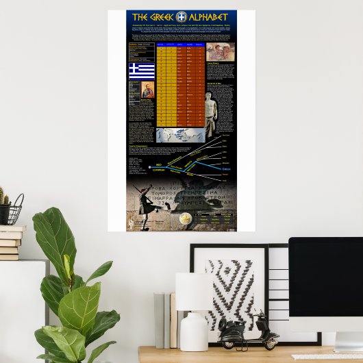 ギリシャ文字 ポスター (ホームオフィス)