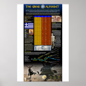 ギリシャ文字 ポスター (正面)