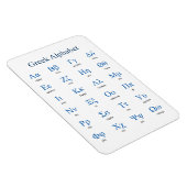 ギリシャ文字 マグネット (右側)