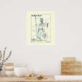 ギリシャ神話アテナ女神ギリシャ ポスター (キッチン)