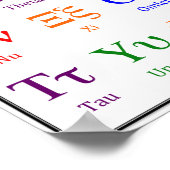 ギリシャ語アルファベットのポスタカラフルー – 大文字と小文字 ポスター (角)