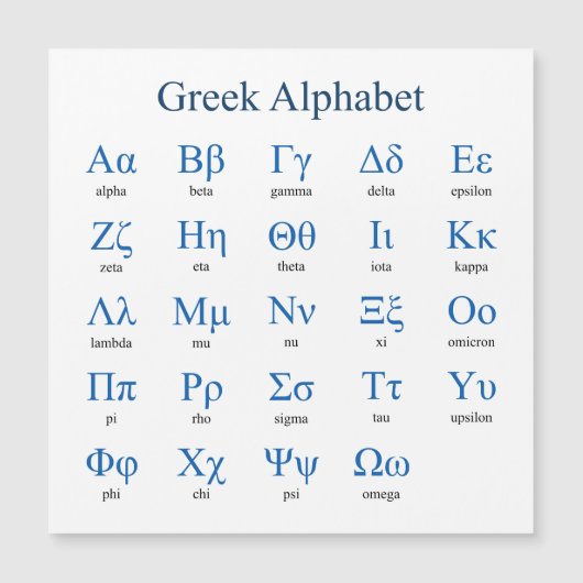 ギリシャ語アルファベットの正方形の磁気カード (正面)