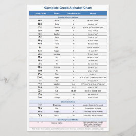 ギリシャ語アルファベットフライヤー（教育記号） チラシ