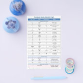 ギリシャ語アルファベットフライヤー(教育記号) チラシ (シングル)