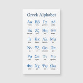 ギリシャ語アルファベット垂直磁気カード (正面)