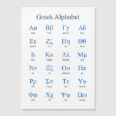 ギリシャ語アルファベット垂直磁気カード (正面)