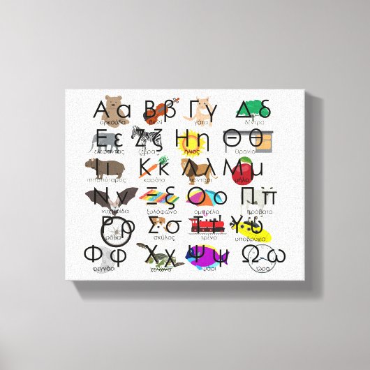 ギリシャ語アルファベット文字の単語と写真 キャンバスプリント (正面)