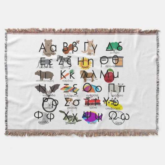 ギリシャ語アルファベット文字の単語と写真 スローブランケット (正面)