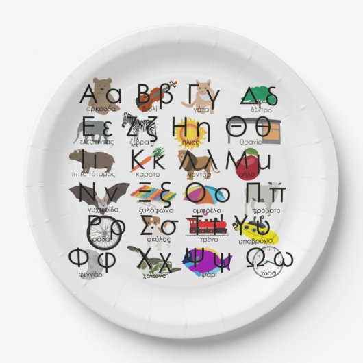 ギリシャ語アルファベット文字の単語と写真 ペーパープレート (正面)
