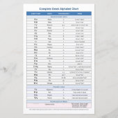 ギリシャ語アルファベット紙シート（教育記号） (正面)